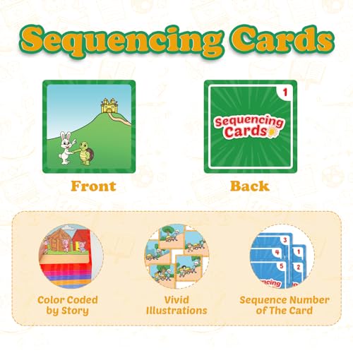 Kasfalci Sequencing Cards, Sequence Game for Kids, Speech Therapy Materials for Autism, Improve Storytelling,Social Skills, Sentence Building, Preschool Learning Activities for Classroom & Homeschool - style: 5-Scene Sequencing Cards