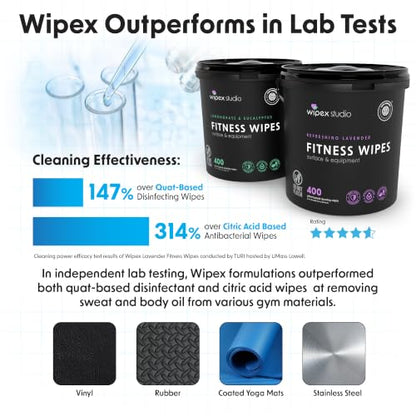 Wipex Gym Wipes – EWG Verified, Fitness Equipment Wipes, Plant-Based Cloth - Lavender & Vinegar to Clean Surfaces, Safe Yoga Mat Cleaner, All Purpose Gym Cleaner, Peloton Bikes, 400 Count (2 Pk) - size: 400 Count (Pack of 2), style: Lavender: Bucket