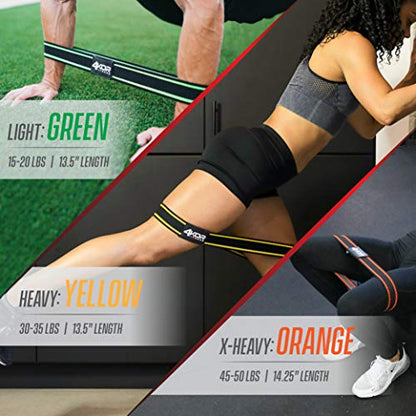 4KOR Fitness Resistance Loop Band Set, Perfect for Crossfit, Yoga, Physical Therapy, and Booty Building - color: 2 Inch Hip Bands 3 Piece Set/ Grippy/ Medium