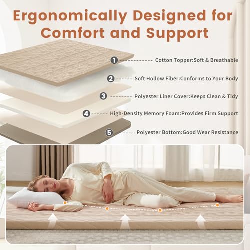 Mollydot Japanese Floor Mattress Twin Size 39"x 75", Futon Mattress with Cotton Washable Cover, Roll Up 2.5" Thick Tatami Mat, Portable & Foldable Floor Bed Mattress for Guest Room Dormitory (Coffee) - color: Coffee, size: Twin(75"l X 39"w X 2.5"th)
