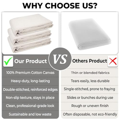 Premium Cotton Canvas Drop Cloth 8 oz, 4x5 ft – Heavy Duty Reusable Painter’s Cloth for Painting, Staining, DIY Projects, Furniture & Floor Protection, Washable Dust Sheet, Indoor & Outdoor Use
