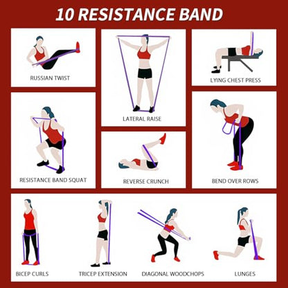 WHATAFIT Resistance Bands, 5 Level Pull Up Assistance Bands for Working Out - color: 2.3-38.6kg(5-85파운드) 컬러풀