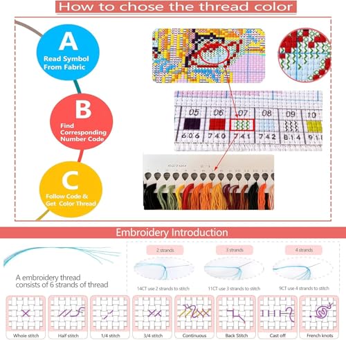 Zhenqing 4 Butterfly Floral Cross Stitch Kit, 11CT Printed Fabric with Hoop | 4 butterfly floral designs with 11CT printed fabric, floss, one hoop, tools and English guides. - color: 4 Butterfly Kit