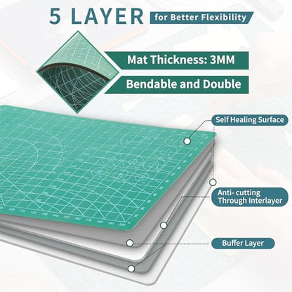 Self Healing Cutting Mat, A5 Rotary Cutting Sewing Mat for Crafts, Double Sided 5-Ply Craft Cutting Board for DIY Art Work Cutting, Hobby, Stencil, Scrapbooking (6"x8")