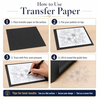 PSLER 200 Sheets Carbon Transfer Paper - Tracing Paper & 3 Embossing Stylus | Use with Carbon Paper, Dark Carbon Copy Paper for DIY Woodworking, Canvas, Art Crafts, Pattern Transfer & Drawing Surfaces - size: A4 (200 Sheet with 3PCS Embossing Stylus)