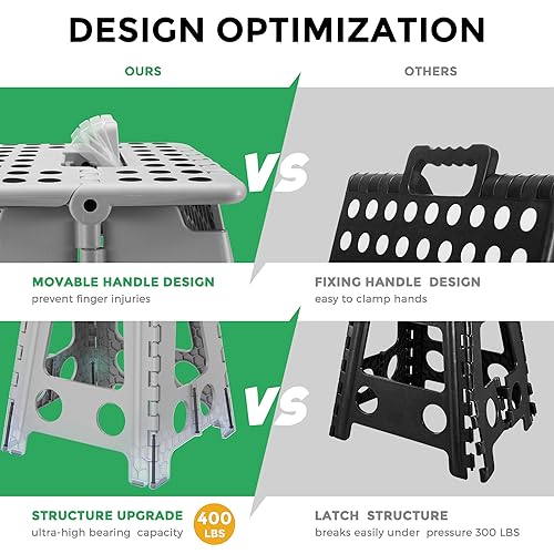 Dyforce Folding Step Stool 17.5 Inch,400lbs Foldable Step Stool for Adults | Step Stool Foldable Grey,Non-Slip Plastic Stepping Stool with Carry Handle,Lightweight for Bathroom Kitchen Bedroom Garden - color: Gray, size: 17.5inch