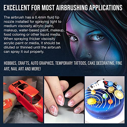 Master Airbrush Powerful Cordless Airbrushing System Kit - 20 to 36 PSI, Portable Rechargeable Air Compressor Professional Artist Set, How to Guide - Acrylic Paint, Makeup, Cake, Hobbies Crafts, Model