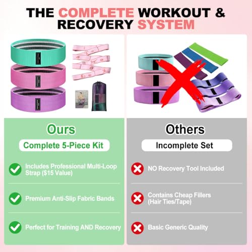 2-in-1 Fabric Resistance Bands Set & 12-Loop Numbered Elastic Stretching Strap - Non-Slip Booty Bands for Glute Workout, Stretchy Yoga Belt for Physical Therapy & Rehab