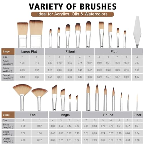 25 PCS Paint Brush Set for Acrylic, Oil & Watercolor, Artist Brush Kit with Flat, Filbert, Fan, Round, Liner, Dagger & Angle Brushes, Synthetic Bristles, Roll-Up Case