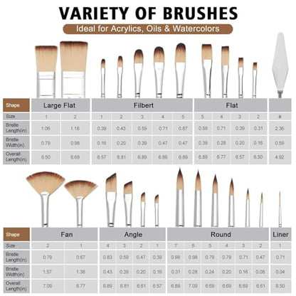 25 PCS Paint Brush Set for Acrylic, Oil & Watercolor, Artist Brush Kit with Flat, Filbert, Fan, Round, Liner, Dagger & Angle Brushes, Synthetic Bristles, Roll-Up Case