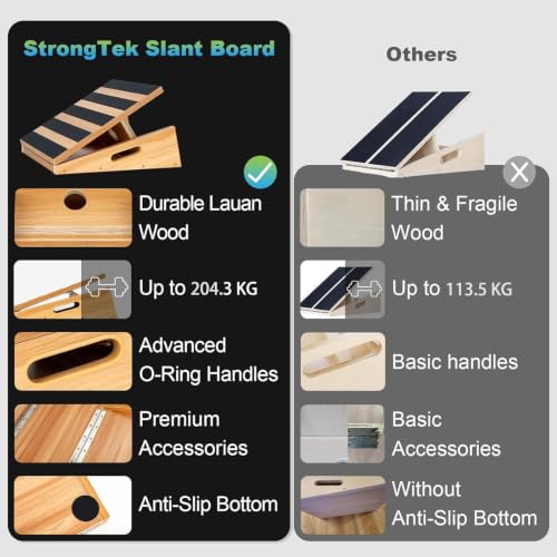 StrongTek Wooden Slant Board, 5 Adjustable Angles, 500 lb, Side Handle | Partial-Coverage Grip Surface, Calf and Ankle Stretching, Squats, Physical Therapy, Rehab and Home Gym Use - style: Partial-coverage