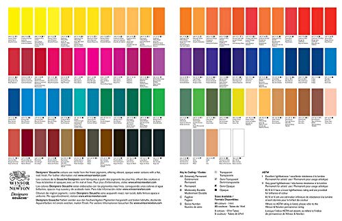 Winsor & Newton Designer's Gouache, 14 ml (0.47oz) tube, Cadmium-Free Scarlet - color: Cadmium-free Scarlet, style: 0.47-oz Tube