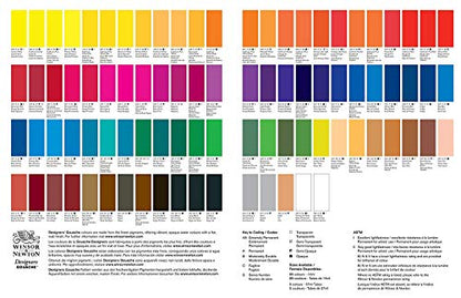 Winsor & Newton Designer's Gouache, 14 ml (0.47oz) tube, Cadmium-Free Scarlet - color: Cadmium-free Scarlet, style: 0.47-oz Tube