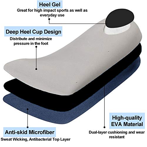3/4 Length Orthotic Inserts, Half Shoe Insoles for Plantar Fasciitis - size: L - W11-12.5 | M9.5-11