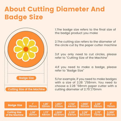 2.28" 58mm Button Paper Cutter, 2.75”/70mm Diameter Circle Cutter Circle Punch, Round Paper Cutter, 70mm Die Cut Machine for Making 2.28" 58mm Buttons DIY Badge Making（2.75”/70mmCutting Diameter ）