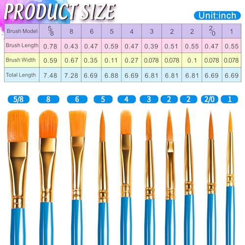 FANDAMEI Paint Brushes & Round Paint Palette Set, Paintbrushes, Synthetic Paint Brush, Brushes for Painting, Plastic Paint Tray Palettes, Paint Brushes for Acrylic Painting, Watercolor, Rock Painting - color: Blue