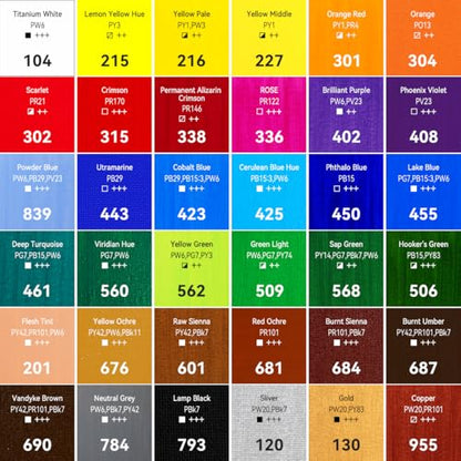 PHOENIX Heavy Body Acrylic Paint - 2 Oz. x 36 Tubes | Slow Drying Speed, Thick Art Paints, For Adults, Artists, Professionals - color: 36 x 2 Fl Oz