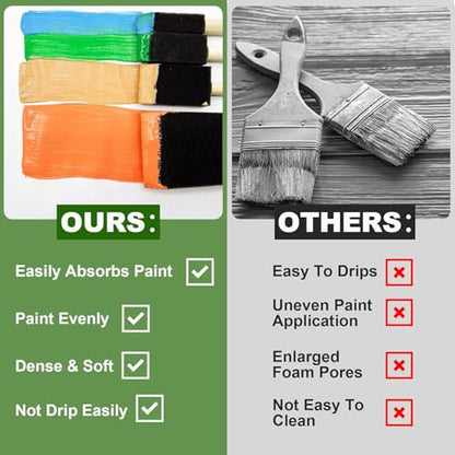 13 Pcs Foam Paint Brushes 5 Sizes, 1'' 1.6'' 2'' 3'' 4'' Sponge Brush for Painting, Staining, Varnish, Touch Up, DIY Craft Projects - size: 13 Packs Mixed Sizes