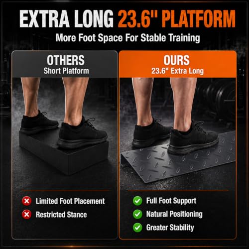 Steel Squat Wedge Block 15° Non-Slip Heel Elevated Board for Deep Squats