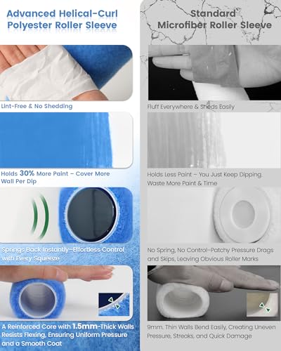VOOMEY 9 Inch Woven Polyester Textured Paint Roller Covers-15 Pack | 3/8 Nap Roller 9 Inch Ultra-high Coverage Roller Covers for Smooth and Textured Rough Surfaces - color: 15pcs blue