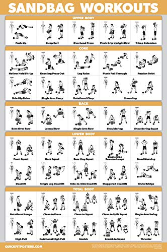 QUICKFIT Sandbag Exercise Workout Poster - LAMINATED - Sand Bag Training Chart - 18" x 24"