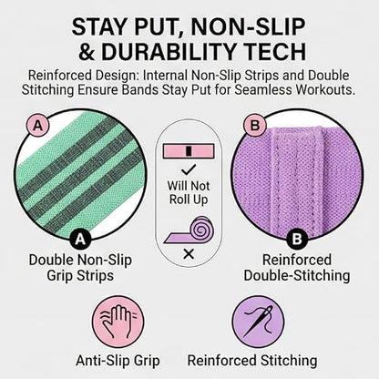 Fabric Resistance Bands for Working Out, 3 Levels Non-Slip Booty Bands for Women Men, Cotton Exercise Loop Bands for Legs and Butt, Glute Workout Squat Bands Set for Home Gym Fitness Yoga