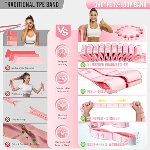Resistance Bands, Stretch Band for Exercise, Physical Therapy, Rehab & Flexibility, Home Gym Equipment for Yoga, Pilates, Dance, Gymnastics, Number Loop Elastic Strap for Leg and Hip Stretches - color: 1-Pink