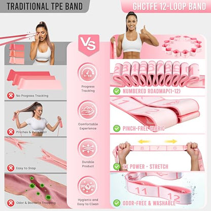 Resistance Bands, Stretch Band for Exercise, Physical Therapy, Rehab & Flexibility, Home Gym Equipment for Yoga, Pilates, Dance, Gymnastics, Number Loop Elastic Strap for Leg and Hip Stretches - color: 1-Pink