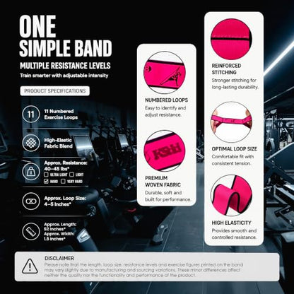 Multi-Loop Fabric Elastic Resistance Band for Strength Training - color: Pink Kit (2 Bands) 40-45 Lbs