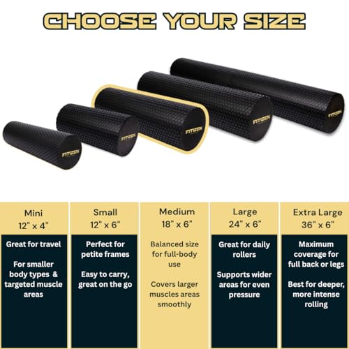 Fitizen Foam Roller – Muscle Massage Rehab Stiff Back Pain Physical Therapy Deep Tissue Firm Exercise Equipment Home Gym Stress Yoga Pilates for The Fit Citizen by FitNation - style: Medium - 18 x 6 inches