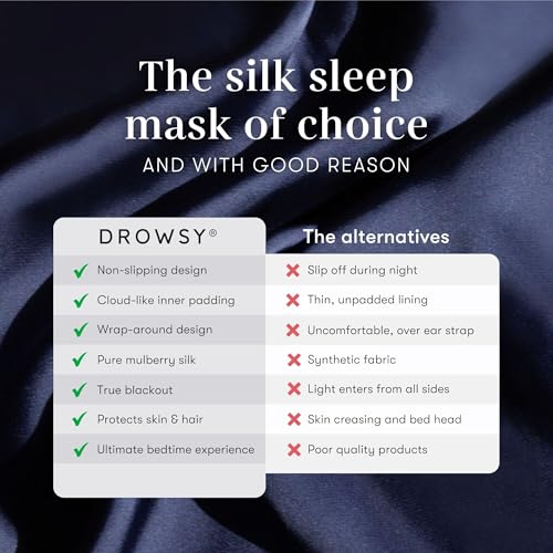 DROWSY Silk Sleep Mask - Face-Hugging, Padded Cocoon for Luxury Sleep in Total Darkness - 100% Pure Mulberry Silk (Cosmic Energy) - color: Cosmic Energy, size: 1 Count (Pack of 1)