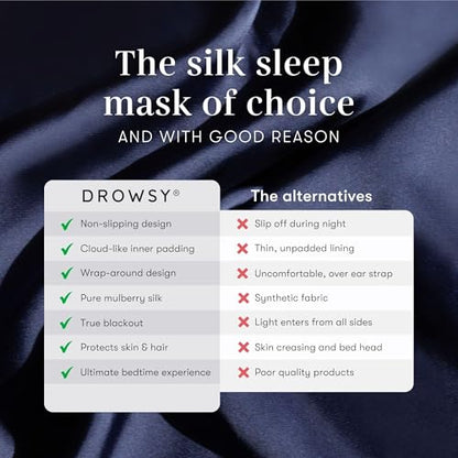 DROWSY Silk Sleep Mask - Face-Hugging, Padded Cocoon for Luxury Sleep in Total Darkness - 100% Pure Mulberry Silk (Cosmic Energy) - color: Cosmic Energy, size: 1 Count (Pack of 1)