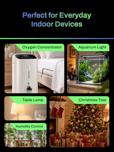 BN-LINK 7-Day Heavy Duty Digital Timer with Dual Outlet, LCD Display, 3-Prong Programmable Design, for Lights, Fans, Coffee Machine, Home, Office, Indoor Use, 125V 15A 1875W, 2 Pack - color: 7 Day, 2 Outlet, 2-pack