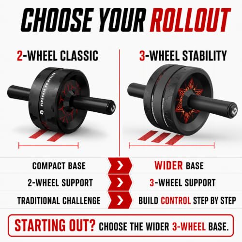 VINSGUIR Ab Roller Wheel, Abs & Core Workout Equipment for Home Gym with Knee Pad Accessories, Abdominal Wheel for Full-body Strength Training - color: VG-220TPRABR1P-WD