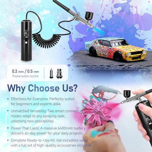 Airbrush Kit with Compressor, Airbrush for Nails | 2 Airbrushes, 6400mAh 50PSI High Pressure, 0.2/0.3/0.5mm Nozzle Sets, For Nails, Modeling, Cake Decorating, Pastry