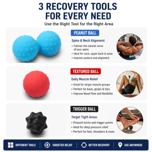 HODEMI Massage Ball Set, 3 Pack Spiky Ball, Lacrosse Ball & Peanut Massage Roller for Trigger Point Therapy, Deep Tissue Muscle Relaxation for Back, Neck, Hip, Leg & Foot with Mesh Bag - style: Spiky Ball Set