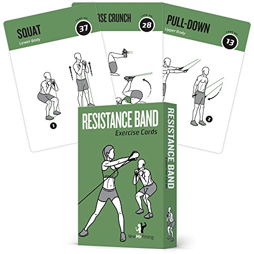 NewMe Fitness Resistance Band Workout Cards, Fitness Deck for Women and Men - style: Resistance Belt
