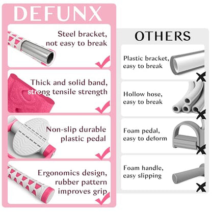 DEFUNX Foot Pedal Resistance Band with Handle Multifunction Tension Rope for Women Exercise Fitness Workout Stirrup Puller - color: Pink
