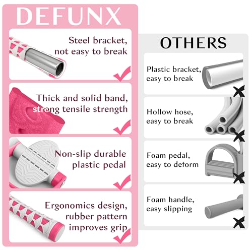 DEFUNX Foot Pedal Resistance Band with Handle Multifunction Tension Rope for Women Exercise Fitness Workout Stirrup Puller - color: Pink