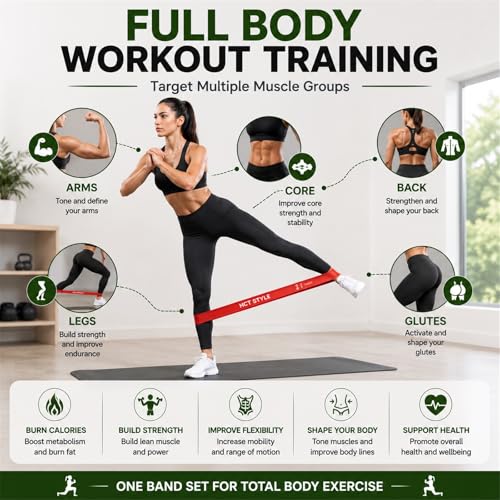 Loop Resistance Bands for Working Out, Exercise Bands Set of 5