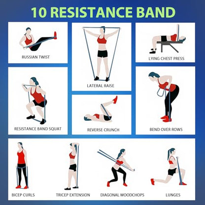 LEEKEY Resistance Bands for Pull Up Assist, Exercise & Workout Bands Set - color: 5-125LBS DARK BLUE