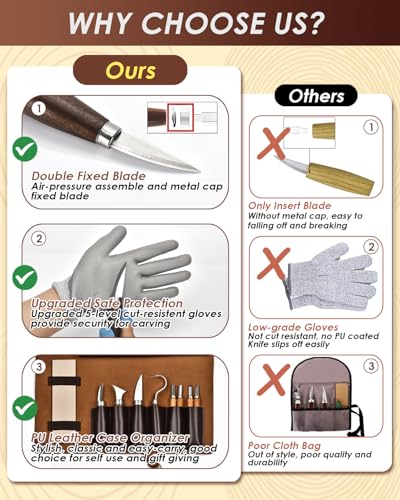 Wood Carving Kit Whittling Kit: Wood Carving Knife Tools with Leather Case | Deluxe Woodworking Hobby Kit for Beginners Adult Kids, Relaxing Creative Projects, DIY Art Craft Gift for Men Teens - color: Brown