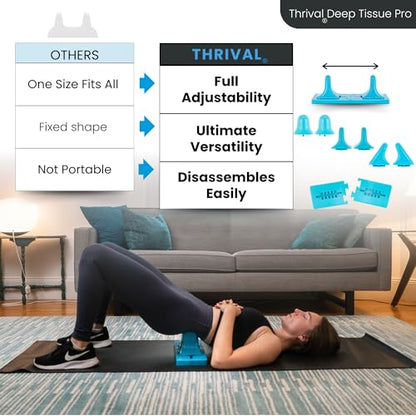 Thrival Deep Tissue Pro, Adjustable Psoas Muscle Release Tool, Blue - color: Blue, size: Thrival Deep Tissue Pro