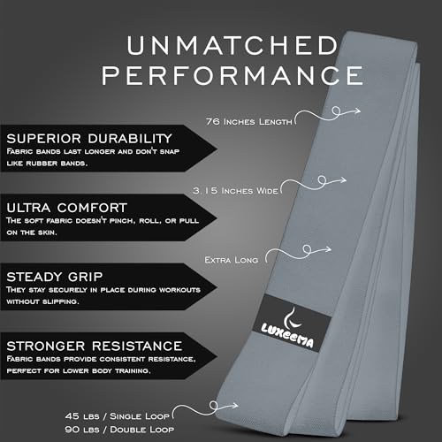 Premium 76" Extra Long Resistance Band for Working Out, 3" Wide Non-Slip Fabric Exercise Band for Stretching, Yoga, Strength Training & Physical Therapy (Gray)