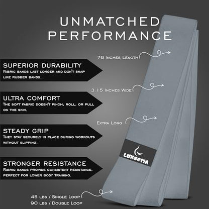 Premium 76" Extra Long Resistance Band for Working Out, 3" Wide Non-Slip Fabric Exercise Band for Stretching, Yoga, Strength Training & Physical Therapy (Gray)
