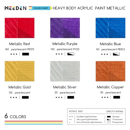 MEEDEN Metallic Acrylic Paint Set: 6 X 2oz / 60ml Colors Paint Tubes | Thick Halloween Art Craft Paints for Pumpkins Painting Party Canvas Crafts Metal - color: 6 Colors (metallic), size: Set
