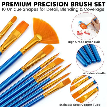 Set of 2 Acrylic Painting Kits for Adults and Couples, Sip and Paint Kit for Date Night, Acrylic Painting Kit with Canvas Boards and Easels, Professional Art Set for Couples, Families, Beginners