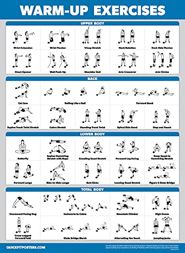 Palace Learning 4 Pack - Resistance Bands Workout Posters Volume 1, 2 & 3 + Warm Up Exercise Chart