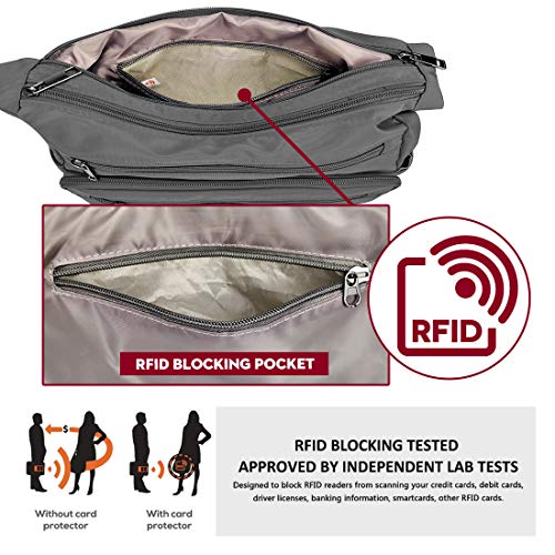 VOLGANIK ROCK RFID Purses for Women Fabric Nylon Multi Pocket Crossbody Bag Ladies Travel Handbag - color: Gray, size: Standard