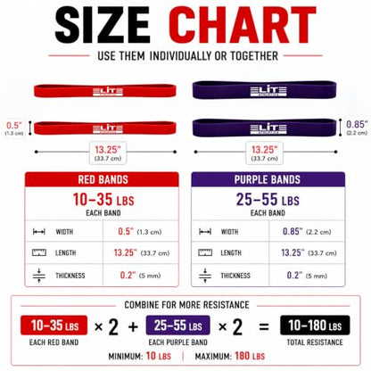 Heavy Thick Resistance Bands Set of 4, 5X Thicker, Short Monster Band, Deadlift Band, Loop Resistance Booty Bands for Glute Activation, Strength Training, Deadlifts, Squats & Warm-Up - color: 2red, 2purple,
